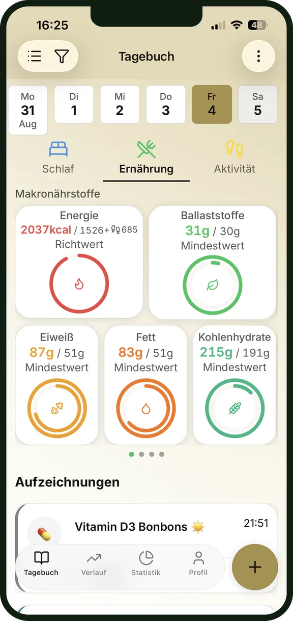 Das NutriSpy-Tagebuch mit den Makronährstoffen eines Tages
