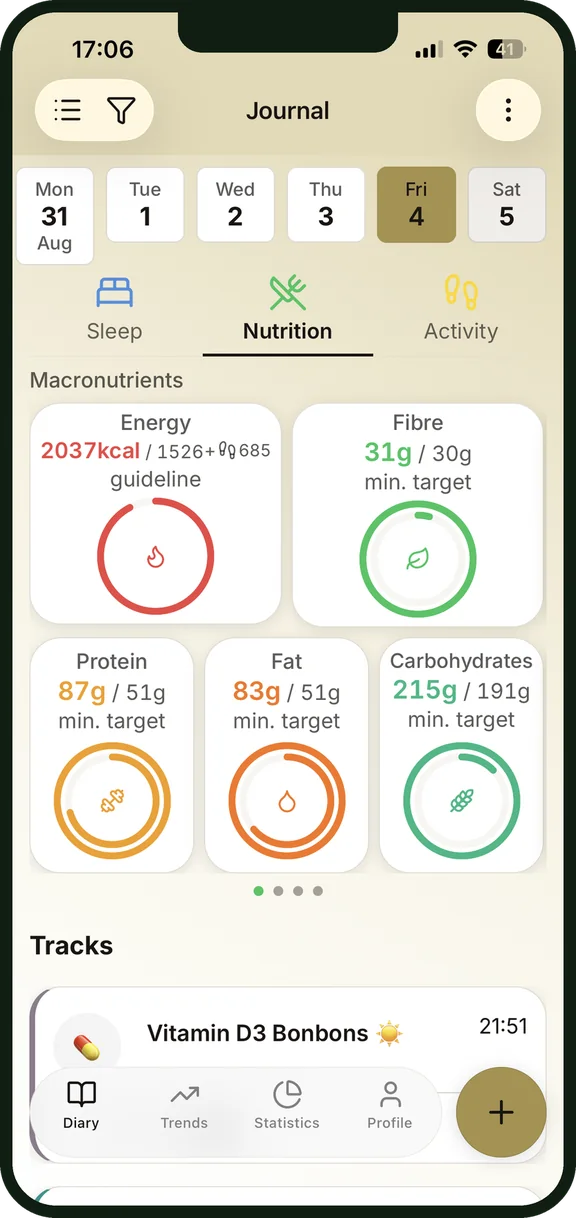 The NutriSpy diary with one day's macronutrients