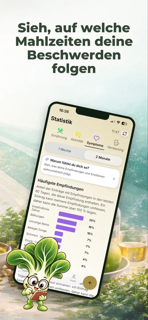 Häufigste Beschwerden in der Statistik