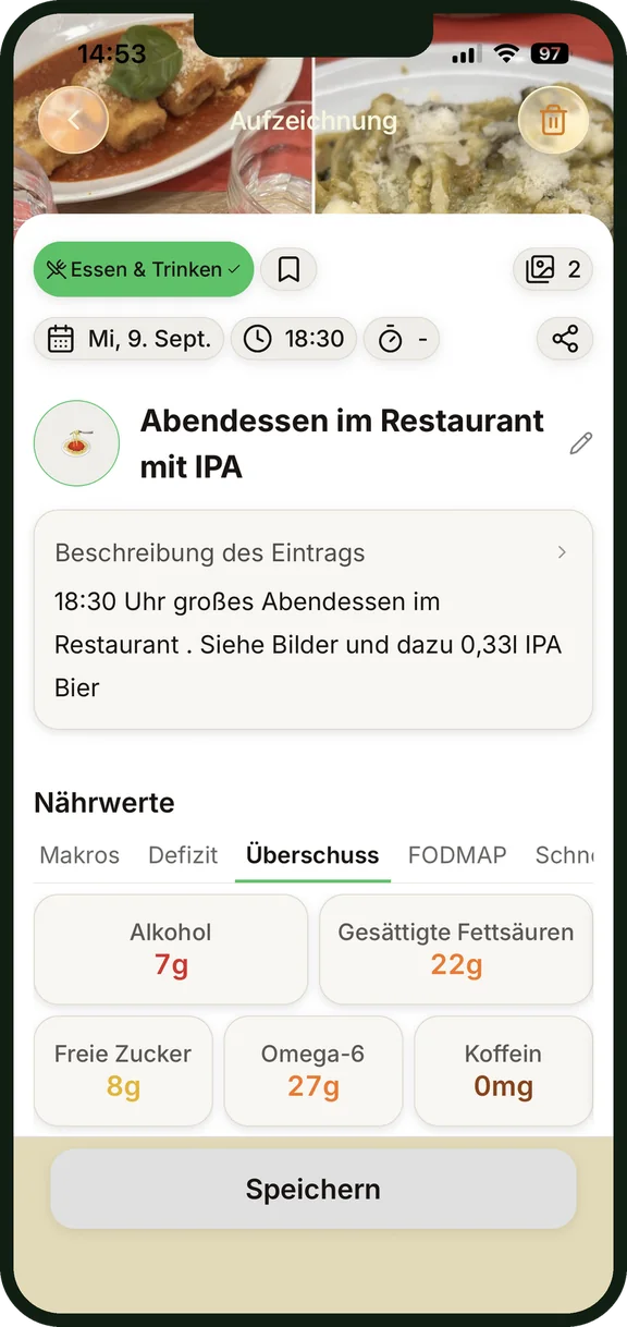 Alkohol, gesättigte Fette und freie Zucker unter einer Mahlzeit