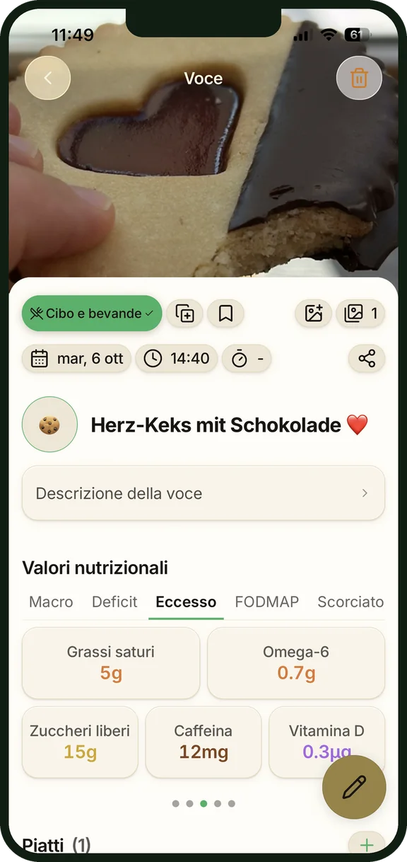 Grassi saturi, zuccheri liberi e caffeina sotto uno spuntino