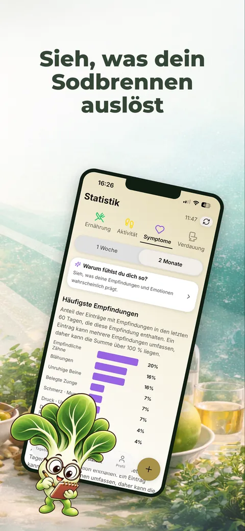 Häufigste Beschwerden in der Statistik