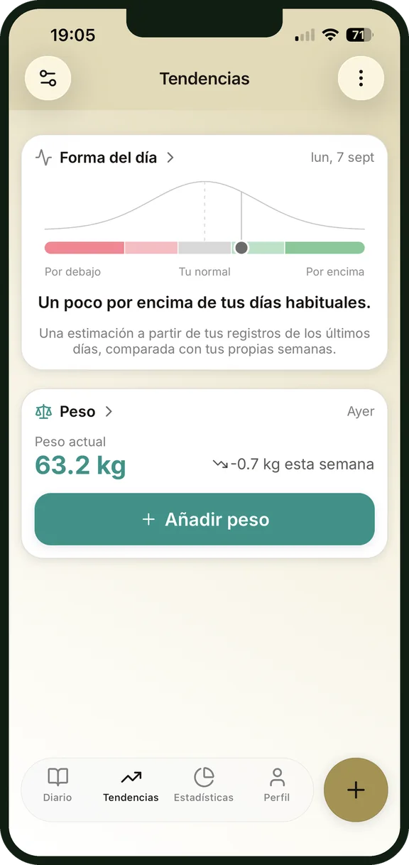 Formulario diario y evolución del peso en NutriSpy